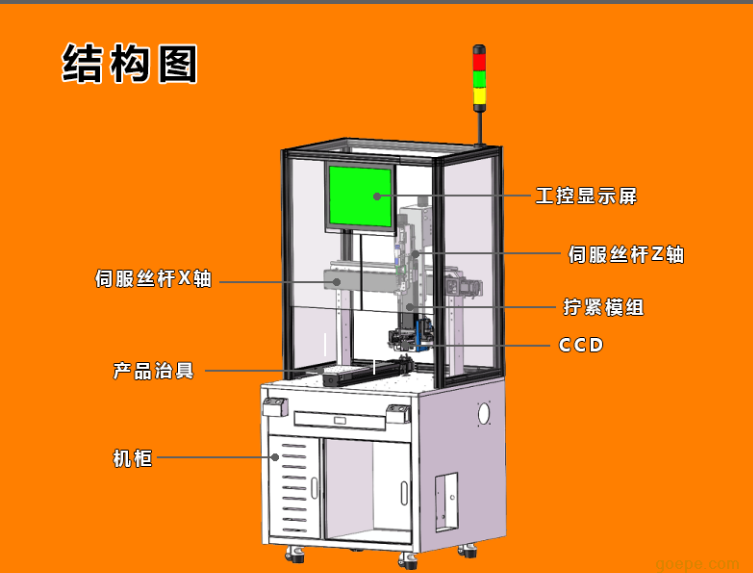 视觉自检打螺丝机
